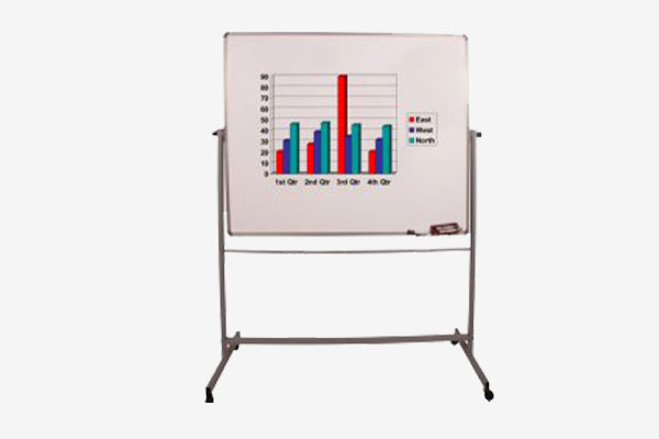 Revolving Board Stand