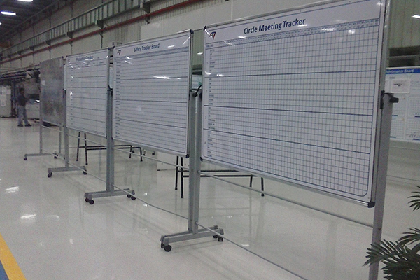 Factory Display Boards
